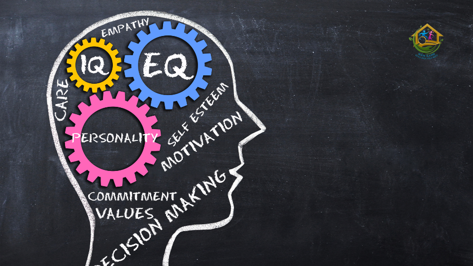 Minh họa sự khác nhau giữa IQ, EQ và Personality trong trí tuệ cảm xúc con người